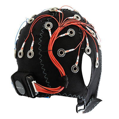 Epoc Flex cap device electrode hardware headset eeg